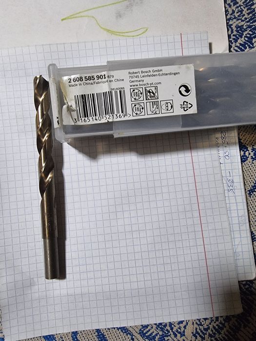 Сверла по металлу