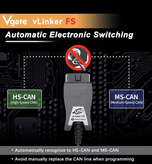 Tester Ford si Mazda