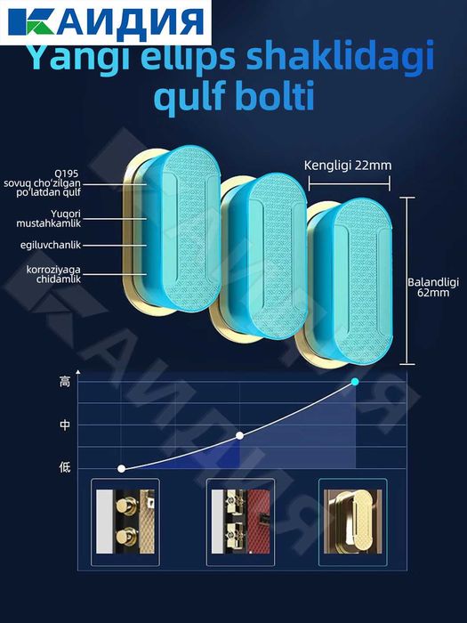 ofis uchun seyflar\seyf\barmoq izli seyflar\сейфы с отпечатком пальца