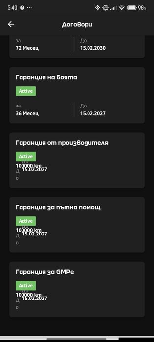 Дачия Спринг в гаранция!!!