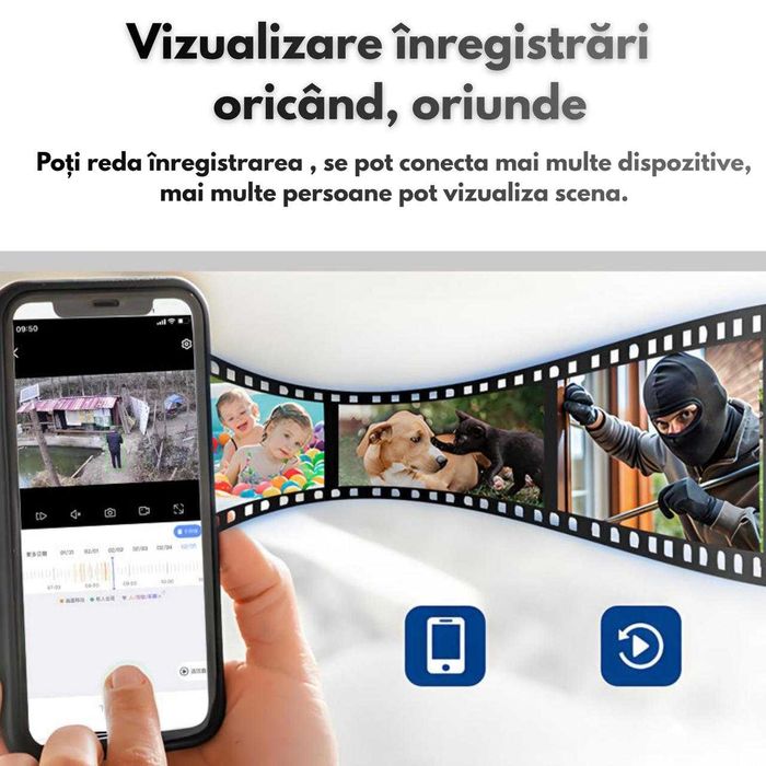 Camera Supraveghere WiFi cu Lampa de iluminat LED Rezolutie 6MP, Dual Lens, Night Vision Color, Detectie Miscare , Exterior, Control din Telefon