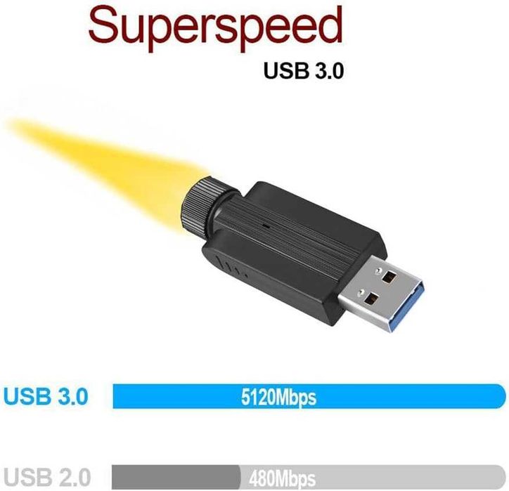 CORN 1200Mbps USB Wifi адаптер за компютър