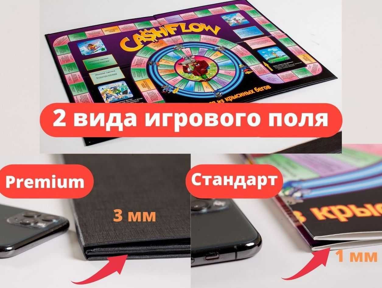 Денежный поток cashflow 101+202 cash, крысиные бега 101+202 cash: 54 990  тг. - Настольные игры Усть-Каменогорск на Olx