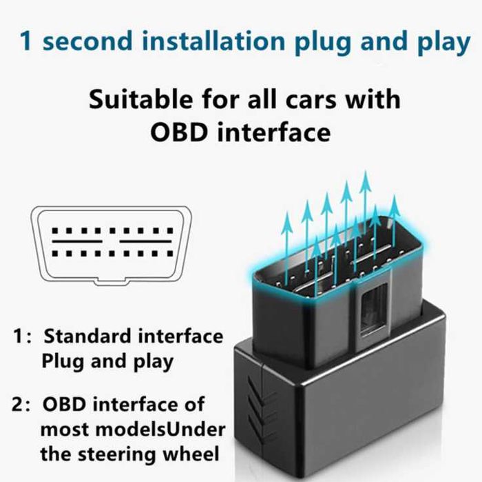 6в1 2.4Ghz Wi-Fi BDS GSM 2G 3G DCS GPS Заглушител Сателити Кола Jammer