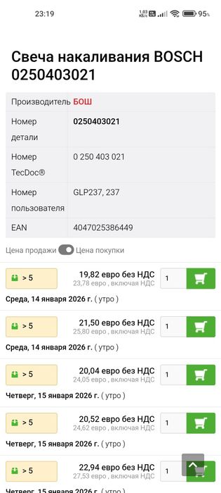 Свеча зажигания иномарок