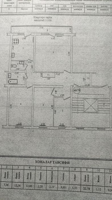 Продается 4х комнатная квартира стартовая цена 75.000 каракамыш 1/4 ул