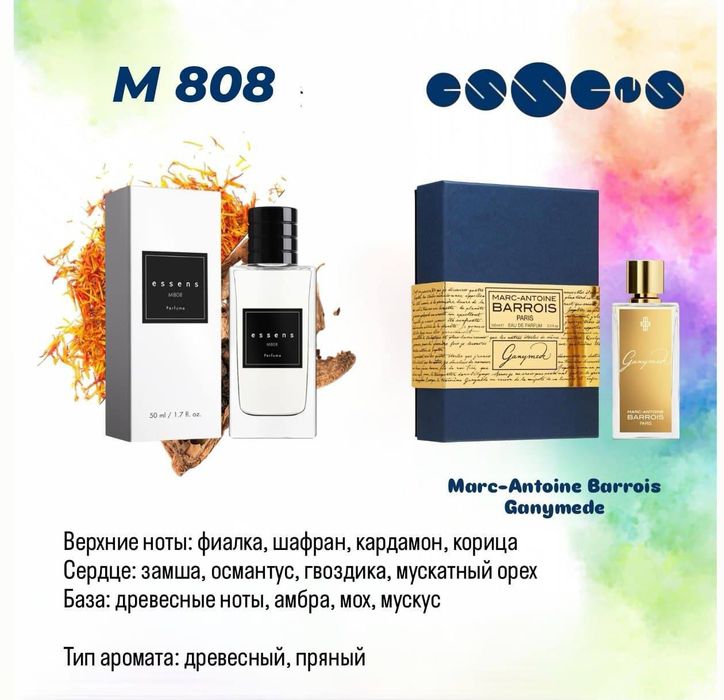 Парфюмерия Essens