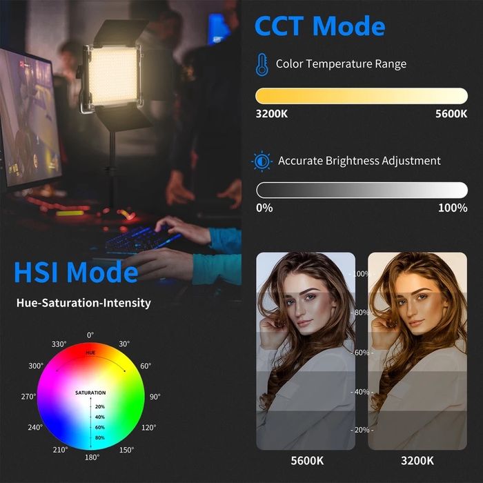 PRO Rgb диодно осветление. Фото. Видео. Постоянно. Софтбокс. Стойка