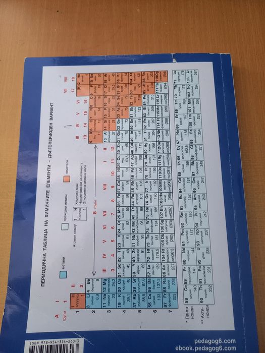 Учебници за 11 клас