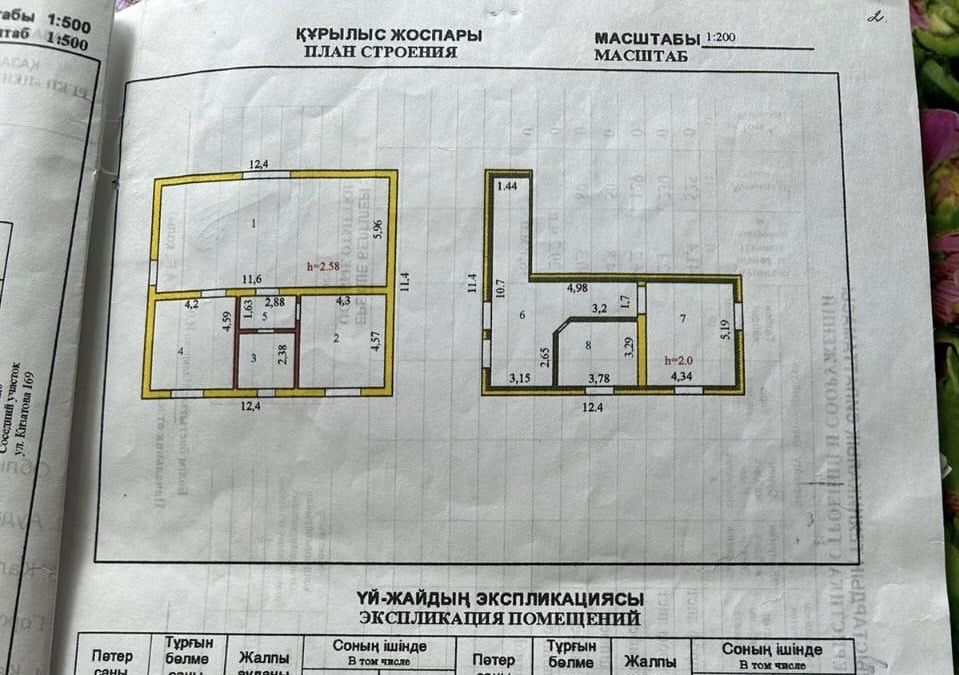 ПРОДАМ ДОМ в селе Явленка.