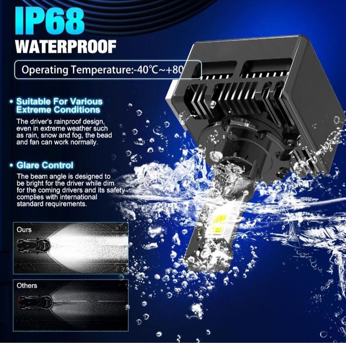 Becuri LED D3S D3R 50000LM set 2buc