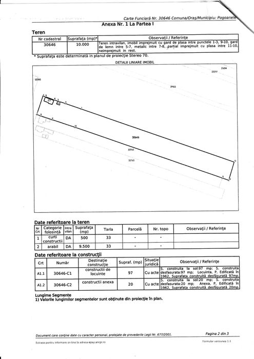 Casa cu anexa și gradina de 500mp + 1ha teren in Pogoanele (Buzau)