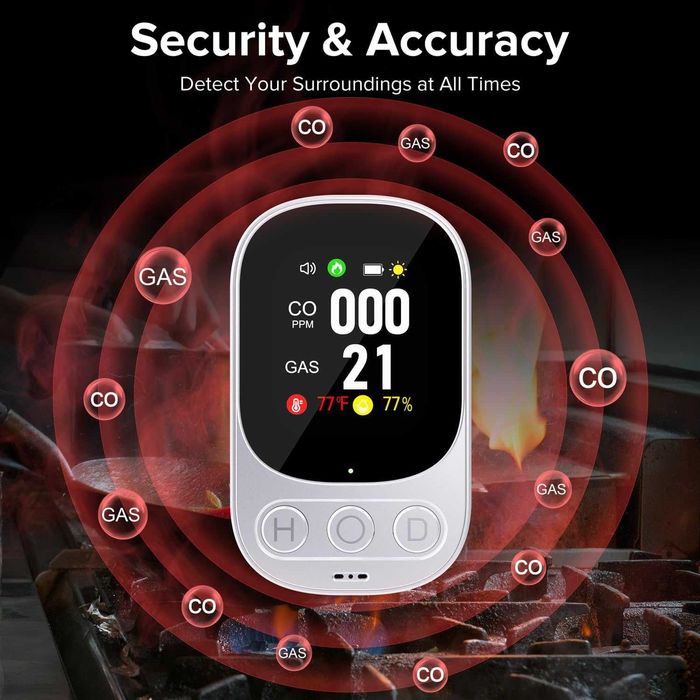 Мултифункционален Детектор 4-в-1: Въглероден оксид, Газ, Температура