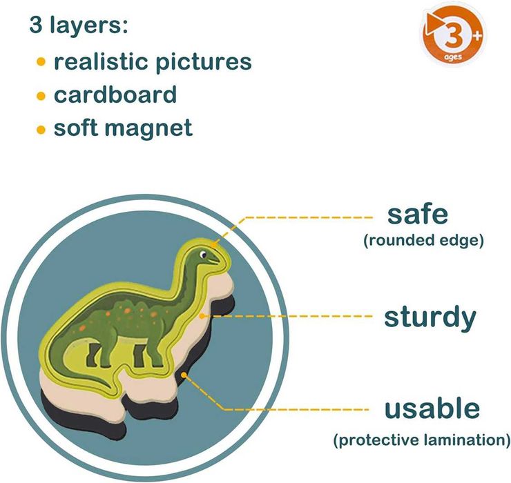Образователна книжка с магнитни стикери занимателна игра деца подарък
