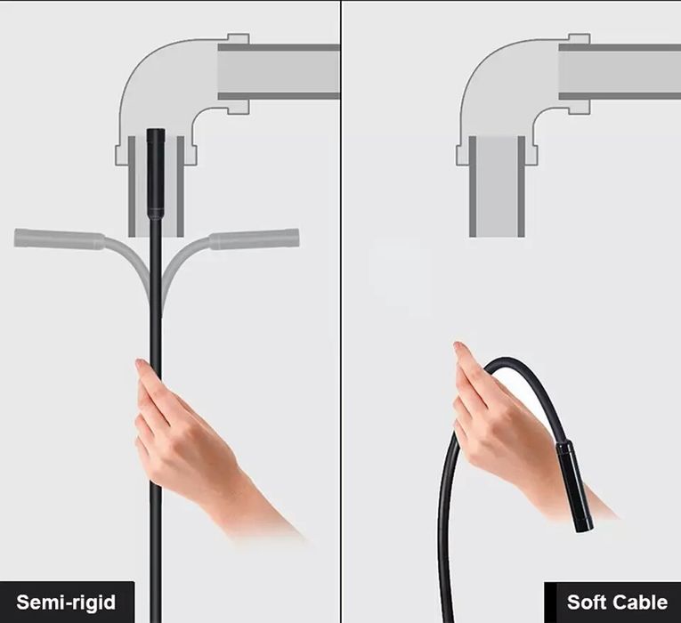 Эндоскоп портативный с Led подсветкой