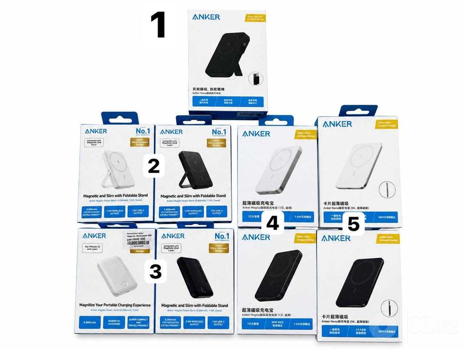 Внешний аккумулятор Anker Team Power Bank оригинал