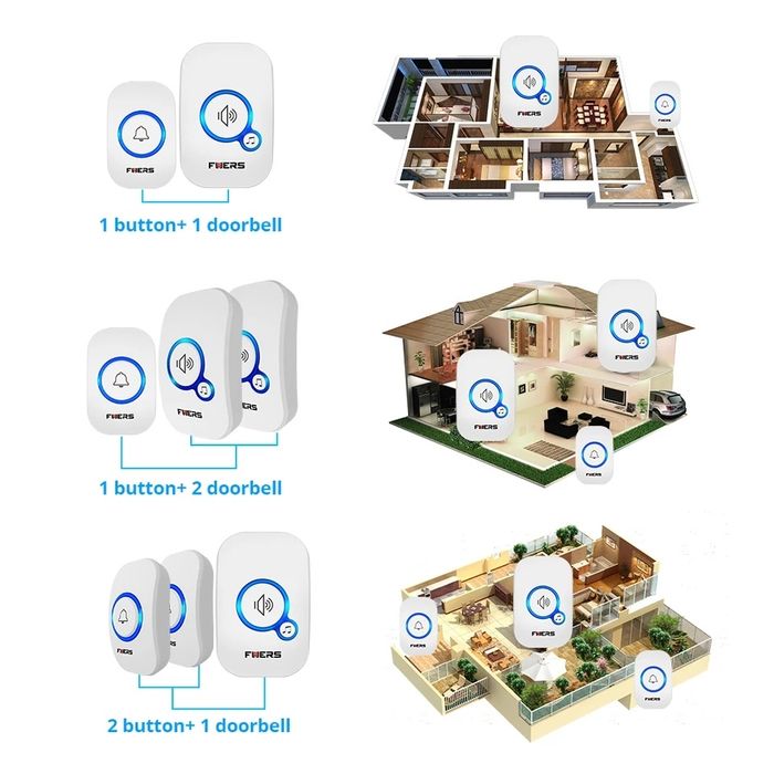 Беспроводной дверной звонок
, Звонок, Zvonok