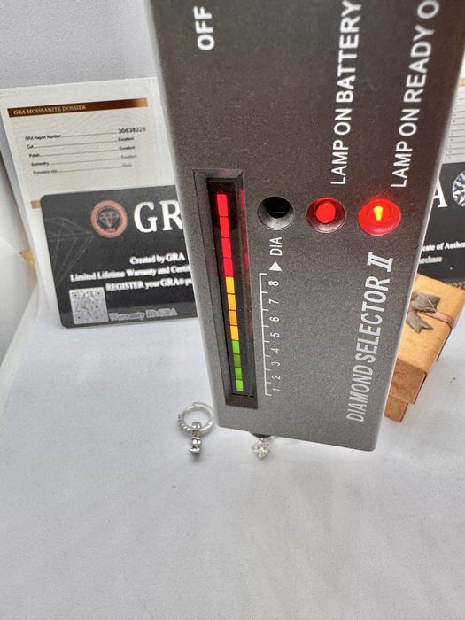 Сребърни обеци с мойсанит (Диамант) 0.5 карата