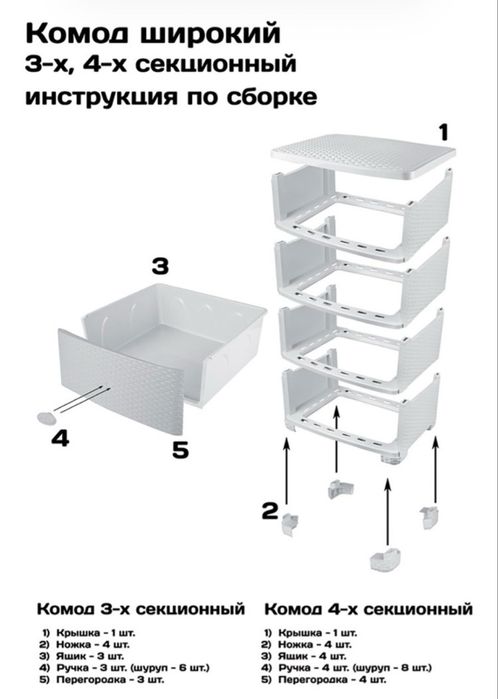 Продам пластиковый детский комод