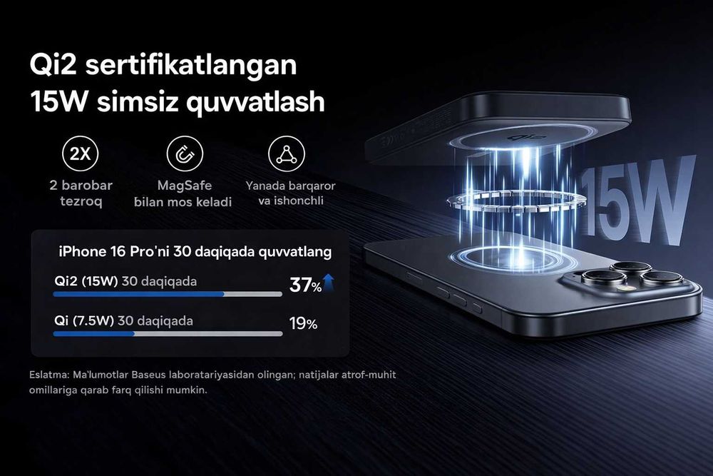 ДОСТАВКА! Baseus EnerFill FM12 Qi2 - беспроводной Magsafe Powerbank