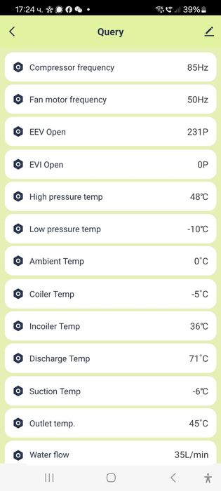 15.2 KW Инверторна МОНОФАЗНА ТЕРМОПОМПА Hyper Therm, до 75 градуса