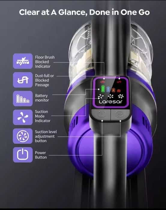 Laresar X11 вертикална прахосмукачка