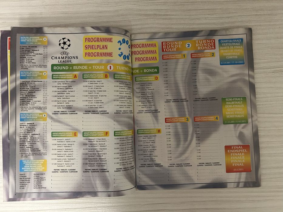 Panini Champions League 2000/2001 – напълно попълнен албум