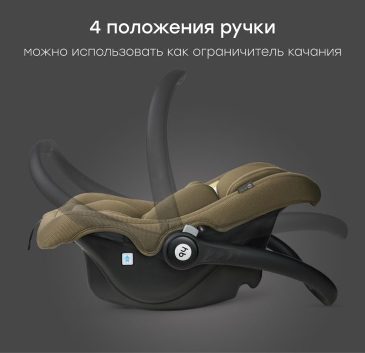 Автокресло для малышей