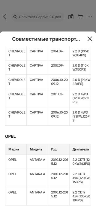 Тампон  двигател за Chevrolet Captiva Facelift, Опел Антара 2.2 D 2011 -