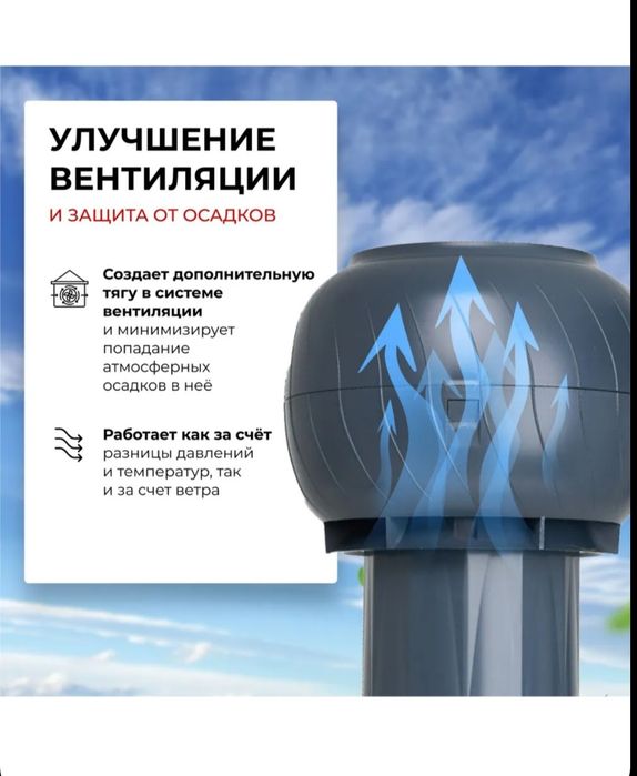 Вентиляционный выход со статичным колпаком