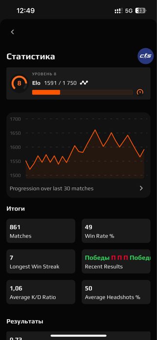 Faceit&Steam + Verif