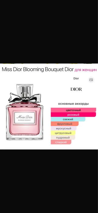 Разливные парфюмы люкс качества