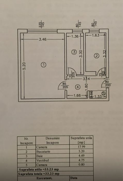 Garsonieră renovată complet Sector 4 – Aleea Dolina – parter inalt , bloc anvelopat 4 etaje