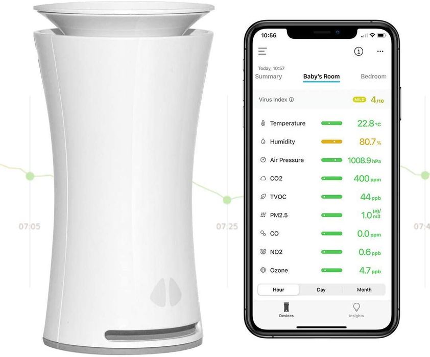 uHoo senzor calitate aer 9 in 1, CO2, PM2.5, Wi-Fi