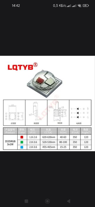 Светодиодная чип RGB