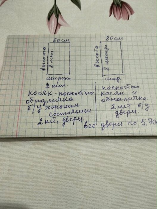 Межкомнатные двери