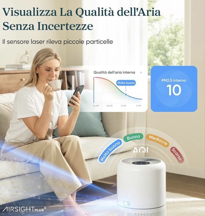 Purificator de aer LEVOIT pentru alergii și PM2.5, filtru HEPA