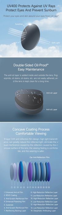 Xiaomi Солнцезащитные очки Mi Polarized Pilot Sunglasses Unisex