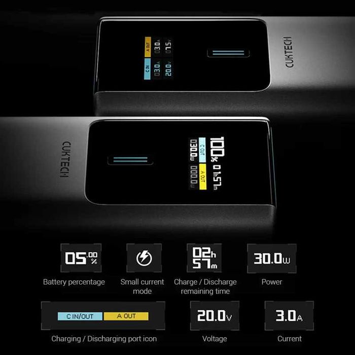 CUKTECH 10 PB100P 10000mAh 150W power bank, дефектен за ремонт