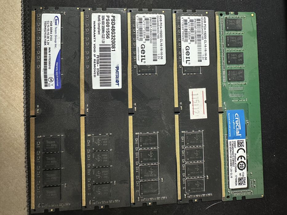 Оперативная память и процессор