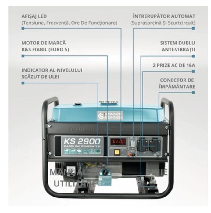 Generator curent Könner & Söhnen KS 2900, 2,9kW