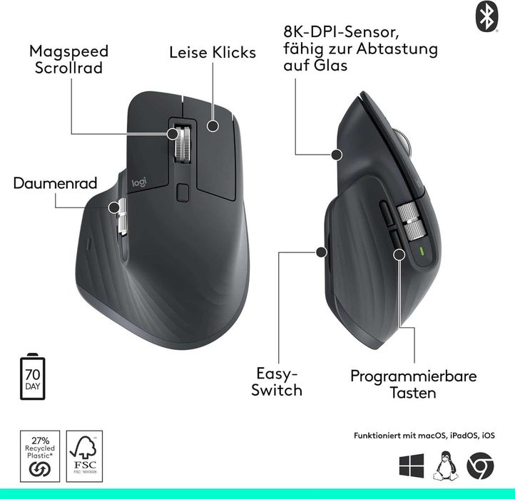 Мишка Logitech MX Master 3S 2025 , оптична, безжична, Graphit