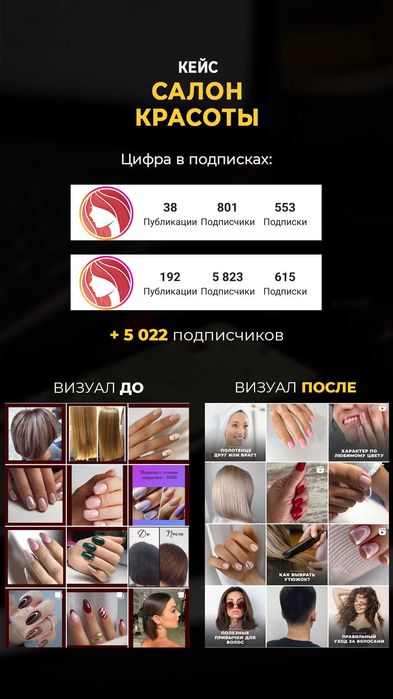 СММ ведение вашего инстаграм + ТАРГЕТ