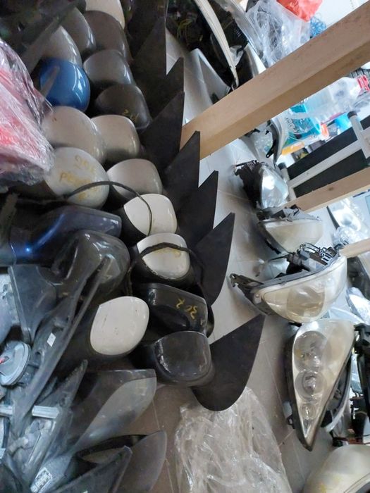 Oglinda completa dreapta stanga Peugeot mai multe modele eoropeana