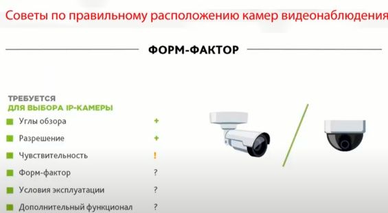 Установка Камер - Видеонаблюдения