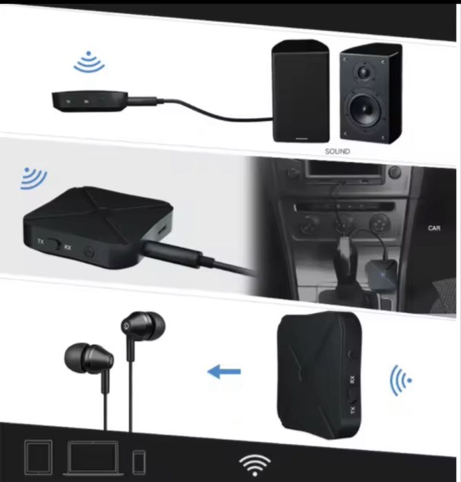 Bluetooth Трансмитер /  Ресивър 2в1 | AUX, TV, Колa, Wireless