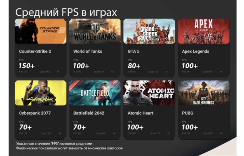 Компьютер игровой