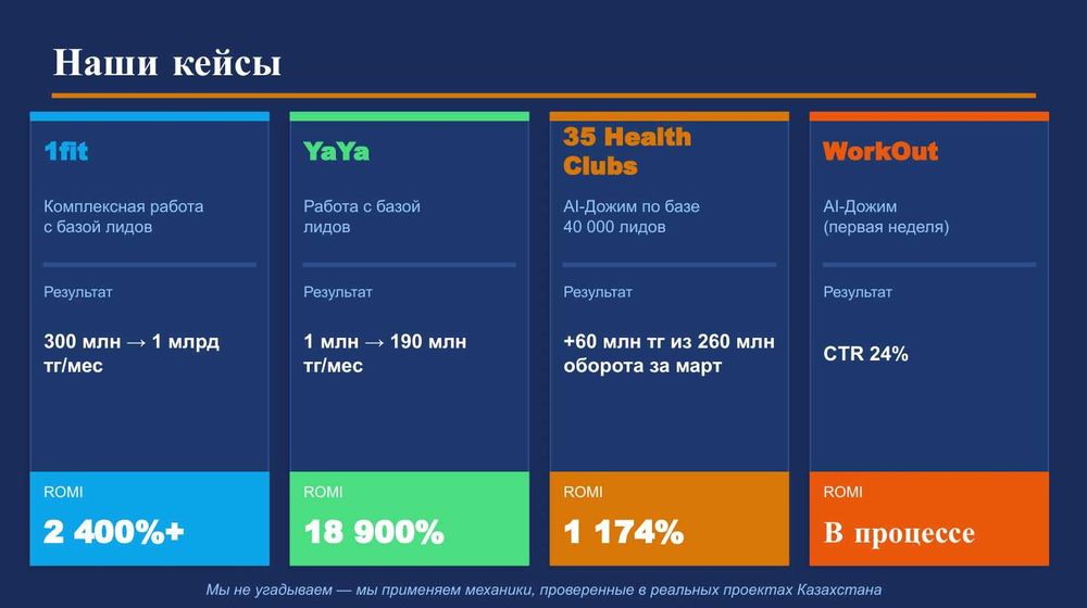 Автоматизация CRM и не только