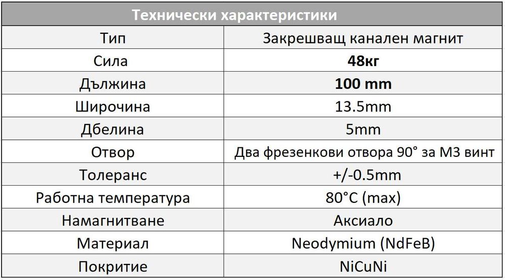 Канален неодимов магнит 100mm 0-48кг