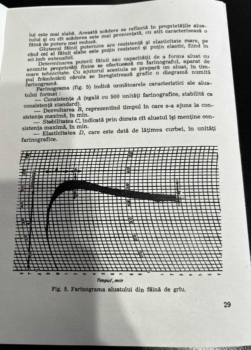 Cartea Brutarului 1973